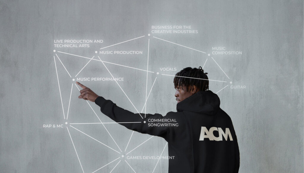 Postgraduate End of Year Showcase